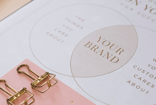 The elements of branding